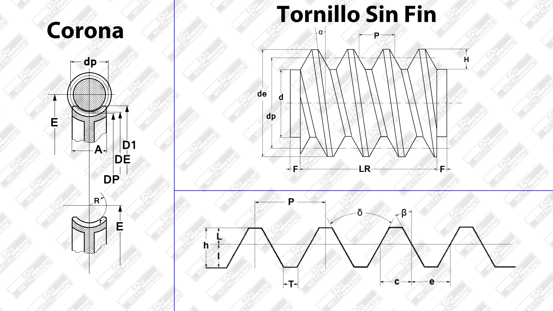 Calculador de Tornillo Sin Fin y Corona Métricos