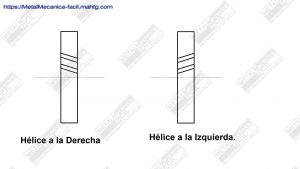sentido de la helice engranaje helicoidal
