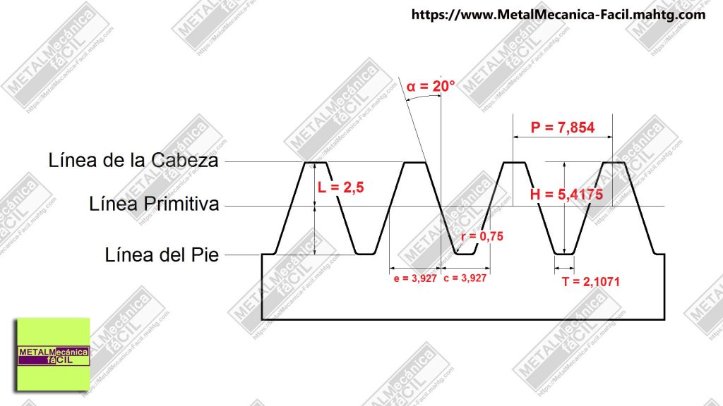 Cremallera Mecánica Métrica - Cálculo