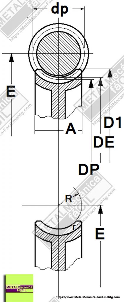 Tornillo Sin Fin y su Rueda image 4