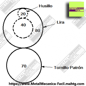 Tren De Engranajes Para Hacer Roscas En El Torno