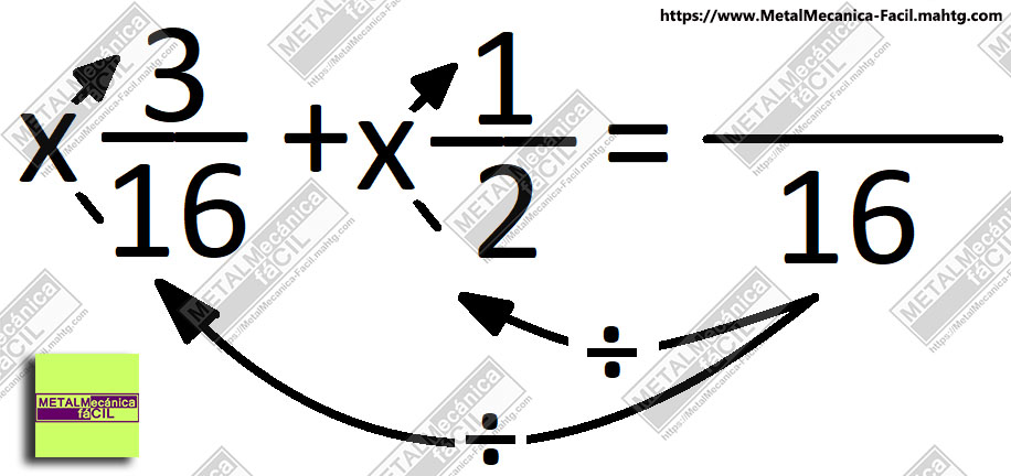 mcm image 5