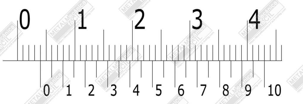 4,0 mm.