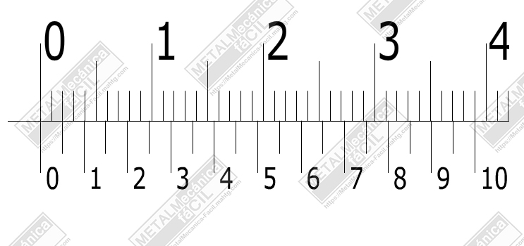 Lectura De Milímetros En El Vernier o Pie de Rey - Metalmecánica Fácil Lectura De Milímetros En El Vernier o Pie de Rey - Metalmecánica Fácil