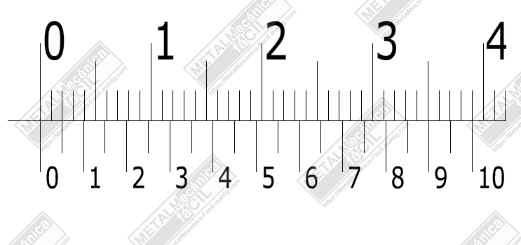 Parcial Reorganizar Desconocido Lectura De Milímetros En El Vernier o Pie de Rey - Metalmecánica Fácil