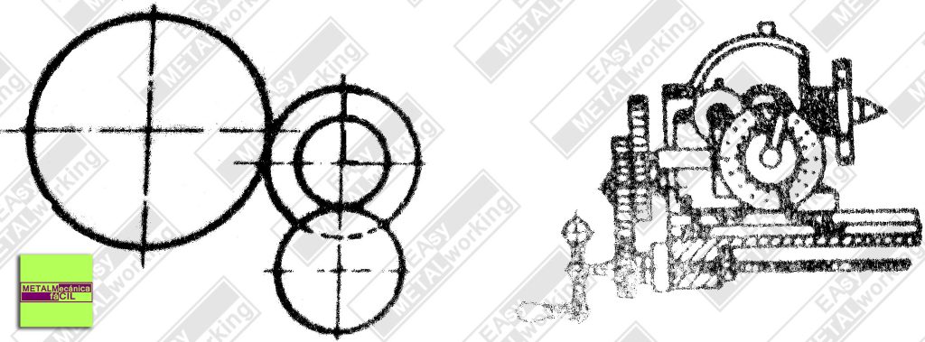 Tabla para pasos de hélice