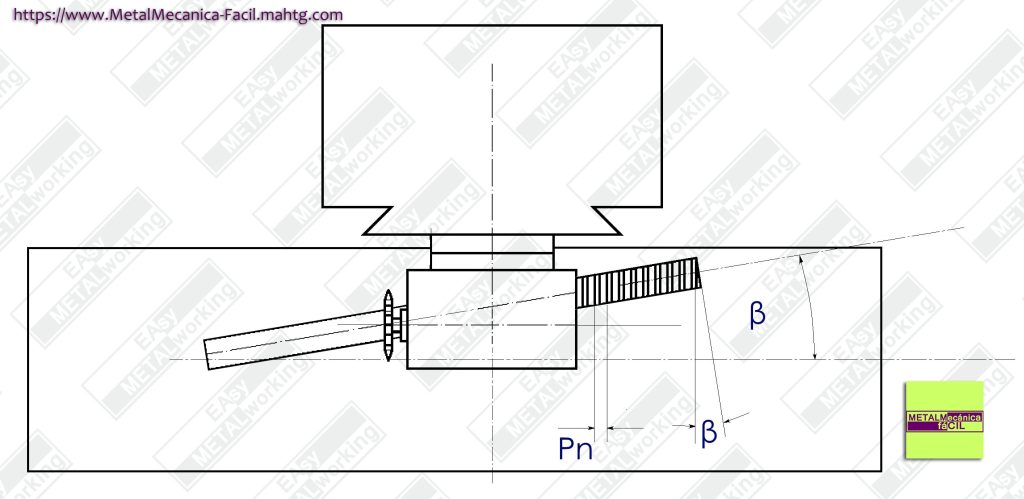 Cremallera Helicoidal