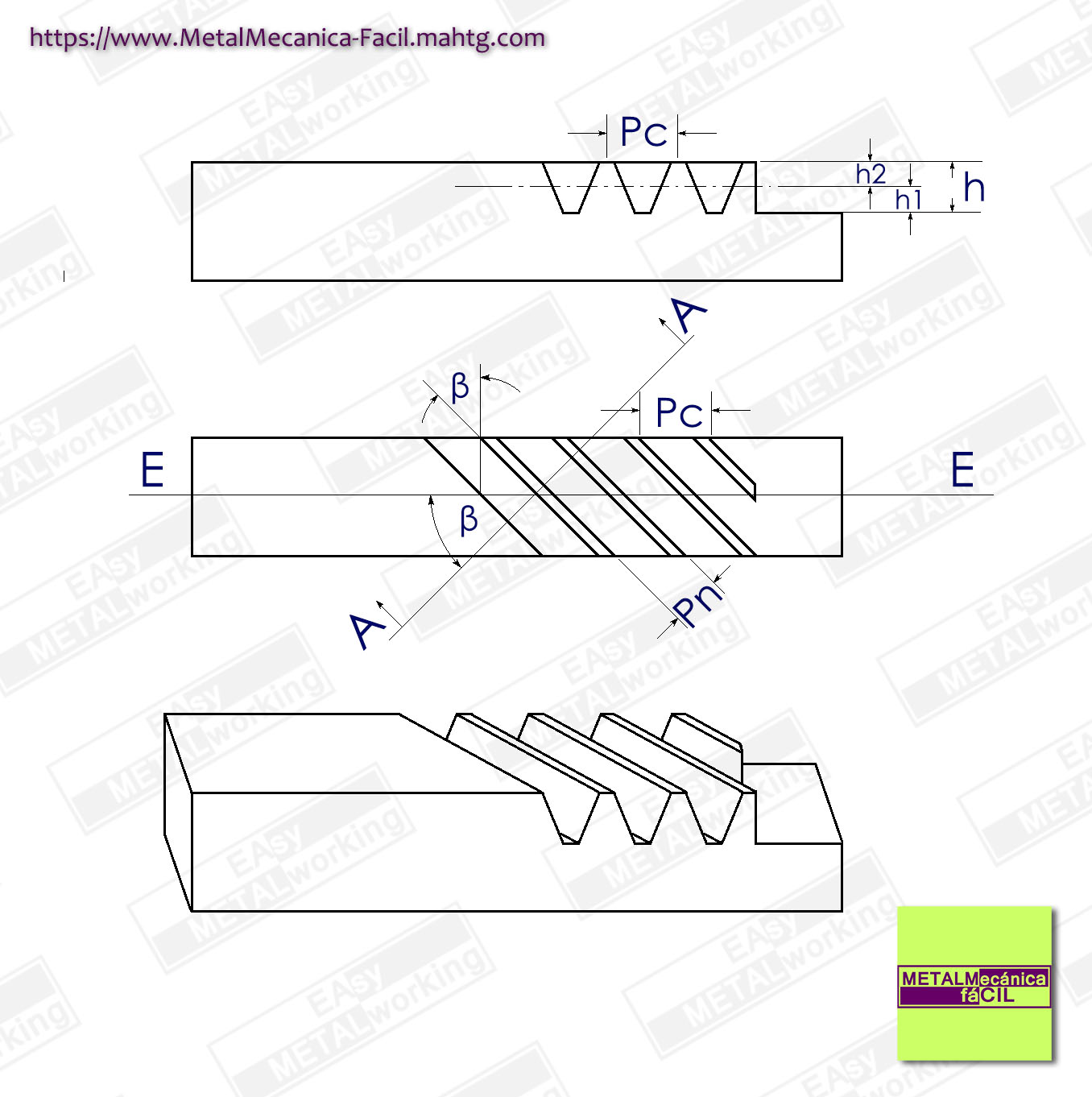 Cremallera Helicoidal