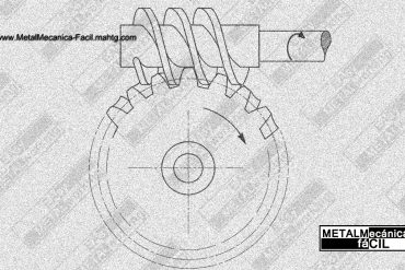 Casos de Relación Tornillo Sin Fin y Corona